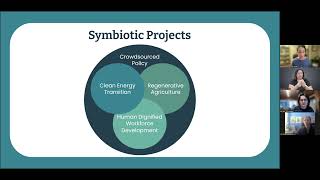 Branching Out: Catalyzing Collective Action Across the Nation