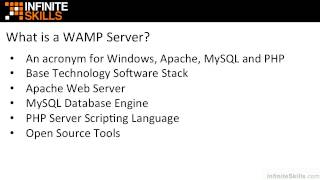 Learning WAMP Tutorial | What is a WAMP Server?
