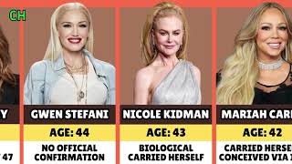 Celebrity Late Motherhood: Stars Who Had Children After 40