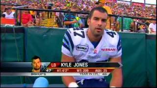 Kyle Jones #47 LB Toronto Argonauts wears MBP The Glove - July 15th 2012 - Presented by Centre 68