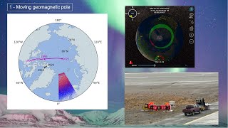SESS Report 2024: Chapter 1 PoleMotion - Moving geomagnetic pole (Mikkel Breedveld, UNIS)