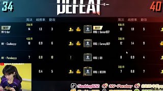RRQ Erany Challenging Nova xqf for 4vs4 Tdm | Pubg Mobile