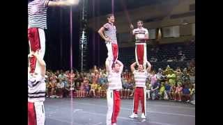 Ringling Bros Barnum & Bailey Fully Charged Gold Edition PRE SHOW - Acrobats Jumping Rope