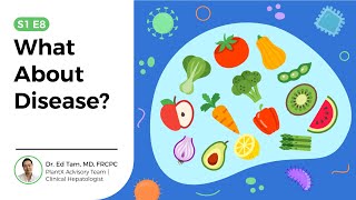 How to Overcome Non-Alcoholic Fatty Liver Disease with Dr. Edward Tam | Medically Speaking