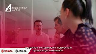 Jak maximalizovat úspory energie regulací teploty místnost po místnosti?