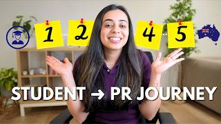 How I Got My PR in Australia (Step by Step)