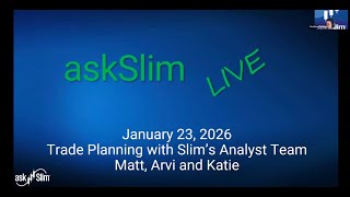 Chart Analysis +Critical Timing : NVDA, AAPL & Silver | IWM Options Strategy Included