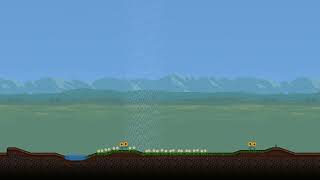Small Living World 2 - Fast Forward test