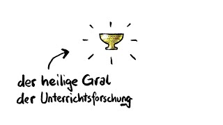 Die Hattie-Studie (2025)