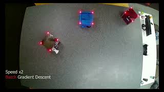 Gradient Descent Methods on Artificial Potential Fields for Proximity Operations