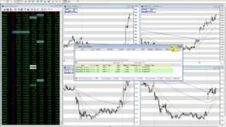 TREND LIVE - DAY TRADE EM JHSF3 DIA 30/07/09