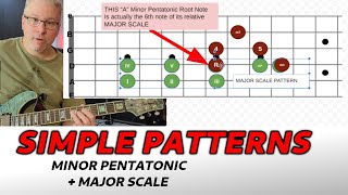 Navigate the fretboard without getting lost (2 simple patterns)