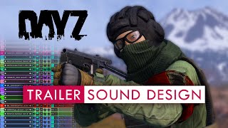 Complete Game Trailer Sound Design Workflow in Reaper