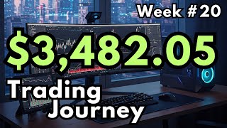 Mastering Loss: The Trader's Guide to Moving Forward