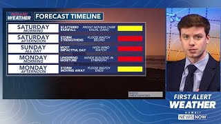 Flood, high wind watches in effect ahead of stormy weather