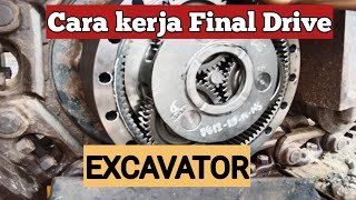 How the Exacavator PC 200 Final Drive works