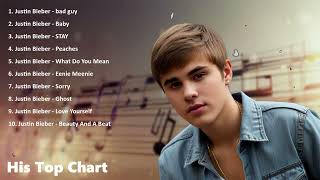 His Top Chart ~ Top 10 Greatest Hits from Justin Bieber