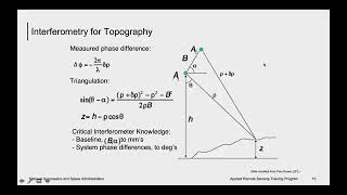 NASA ARSET: Introduction to SAR Interferometry Session 4/4