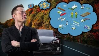 Technology in 5 Years! The Future Of the Future!