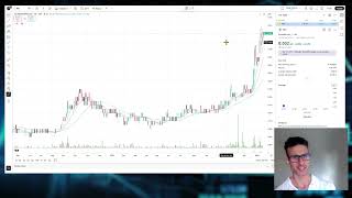 Stronger ASX Momentum + Member’s Charting Requests