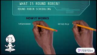 Topic 8, Concept 21: FCFS vs Round Robin in UNIPROCESSOR SCHEDULING