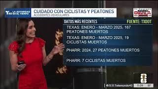 Gaby Gutierrez - La Autoridad En El Tiempo de Telemundo 40 Montage - 25 March 2026