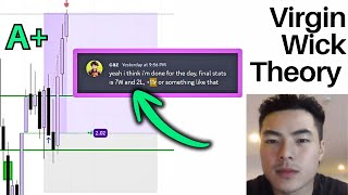 Copy These VWT Setups – He Made +11R Yesterday (Breakdown)