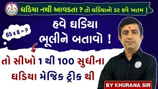ઘડિયા 1 થી 100 | Multiplication Tables 1 to 100 in Gujarati | Math Tables for Kids & Students