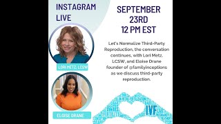 Normalize Third-Party Reproduction - Eloise Drane