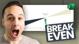 Build a Breakeven Dashboard in Excel