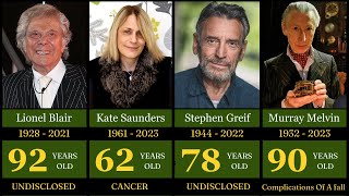 Legendary Actors We Lost (2015–2025) – Hollywood & British Legends Tribute