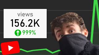 I Tried Watching My Own Videos For Extra Views
