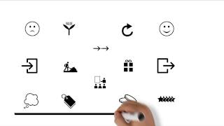 111 sec video #EventCanvas