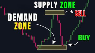 Supply Demand Kaise Kaam Krta Hai | Supply Demand Tutorial | Hindi Strategy Guide #trading