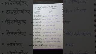प्रमुख उपकरण एवं उनके कार्य