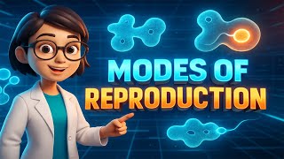 Modes of reproduction || 3D animated explanation || class 10th || Control and Coordination ||Hindi