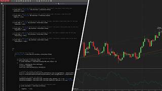I automated my trading for 1400 days and it changed my life.