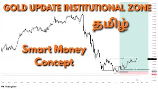 Gold (XAUUSD) Update Today 🚨 Institutions Are Active Tamil Smart Money Concept Tamil