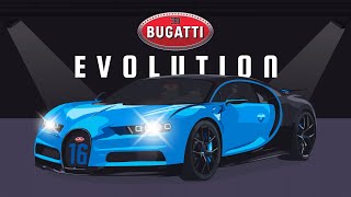 Evolution of Bugatti (Animation)