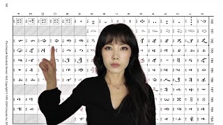 why Mongolia should change its encoding standard or alphabet (again)