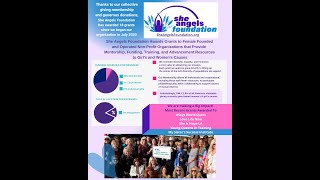She Angels Foundation Awards 19th Grant