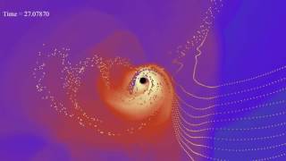 Clues to an astrophysical mystery