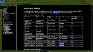 MQ: Control Commands, Sticky Bit, and strmqm