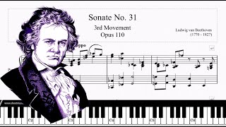 Beethoven Sonate No. 31, 3rd Movement Opus 110 - Ludwig van Beethoven (Tutorial Piano, Sheets Score)