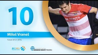 Ekomen - Ideja koja traje - Miloš Vraneš