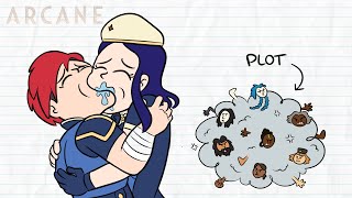 Arcane: Season 2 Explained (with bad doodles)