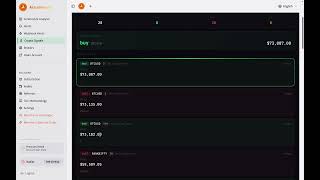 Indicator Alerts on Astronivesh dashboard
