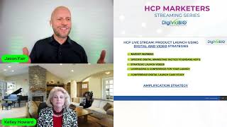 Amplification Strategies for Product Launches and Announcements