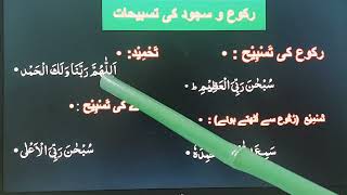 Namaz with Tajweed Part 05 By Ashfaq Madni