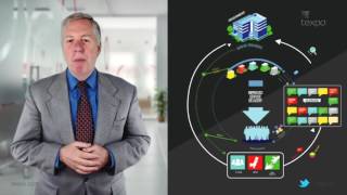 TEXPO E Gov Offerings